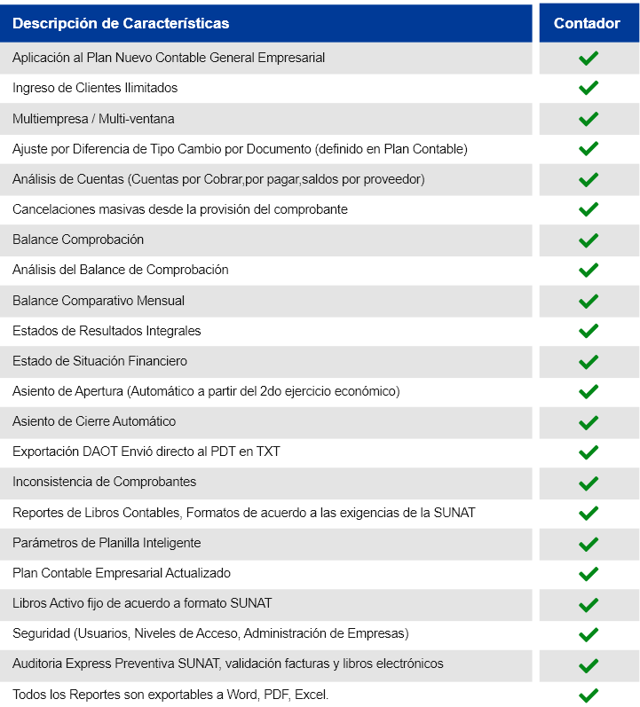 Caracteristicas sistemas contadores